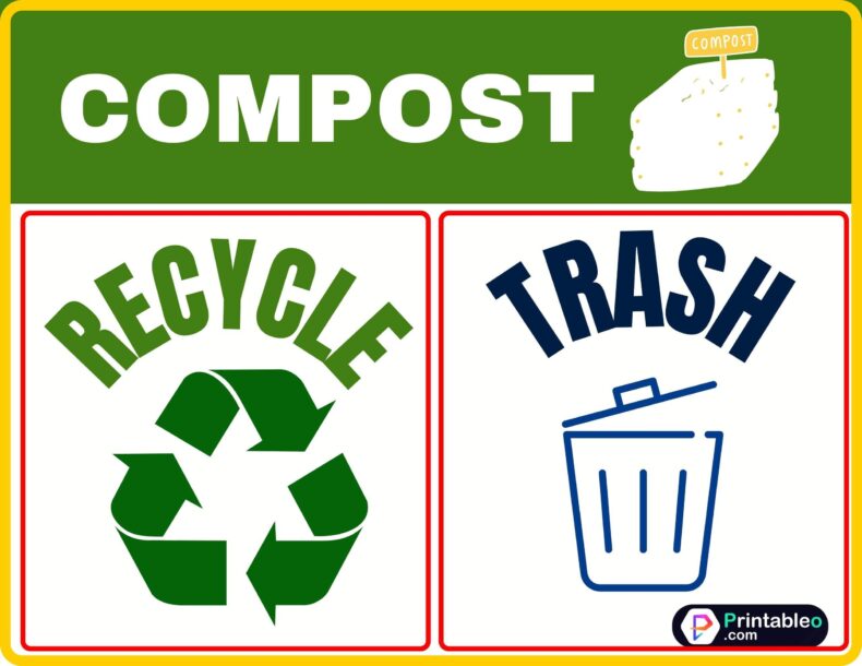 Compost Recycle Trash Signs